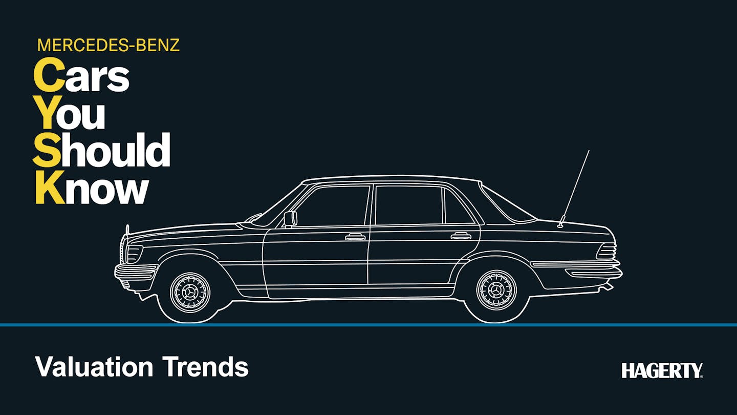 What are the values of classic Mercedes Benzs